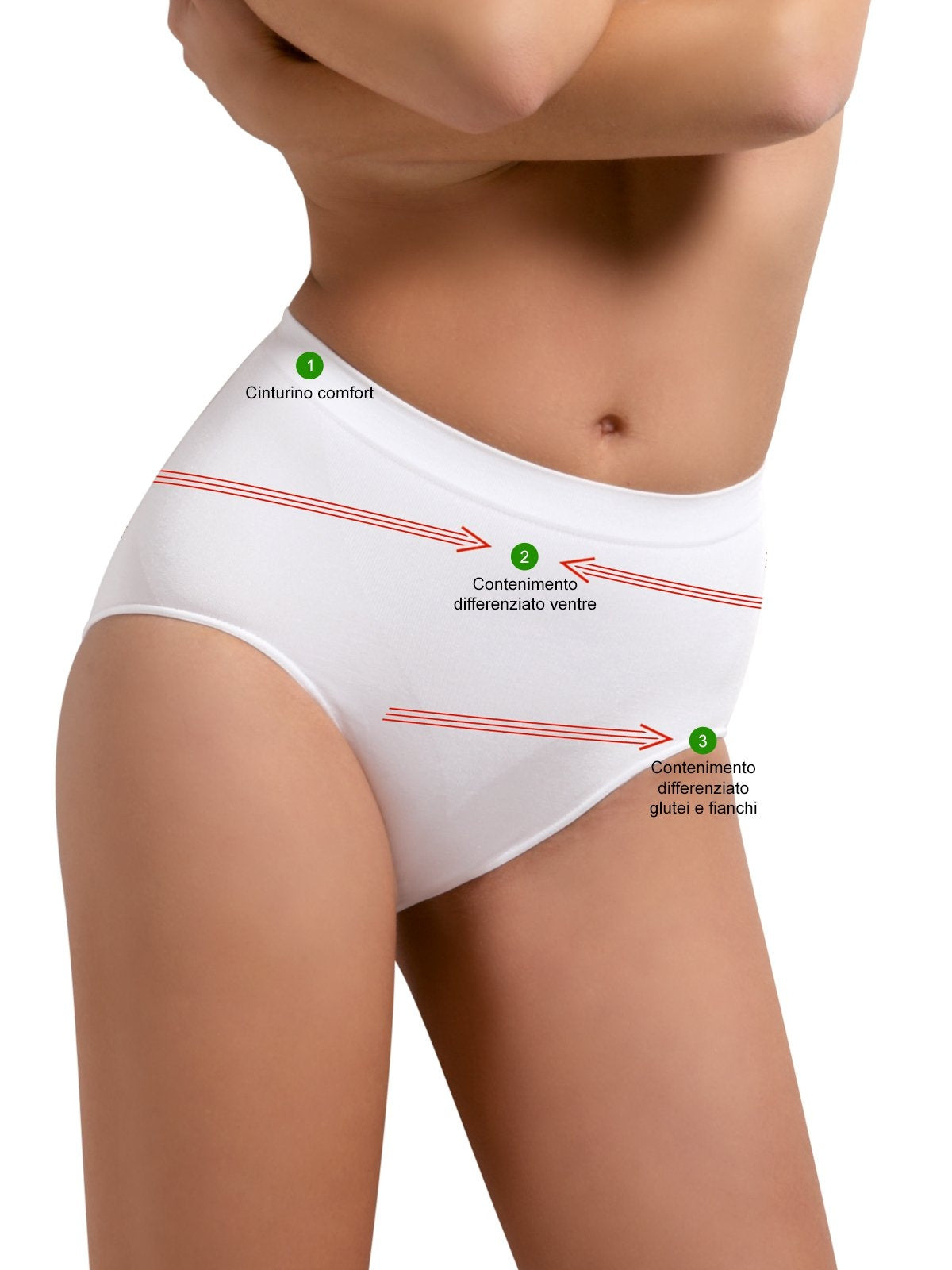 Culotte modellante guaina sensì modelling
