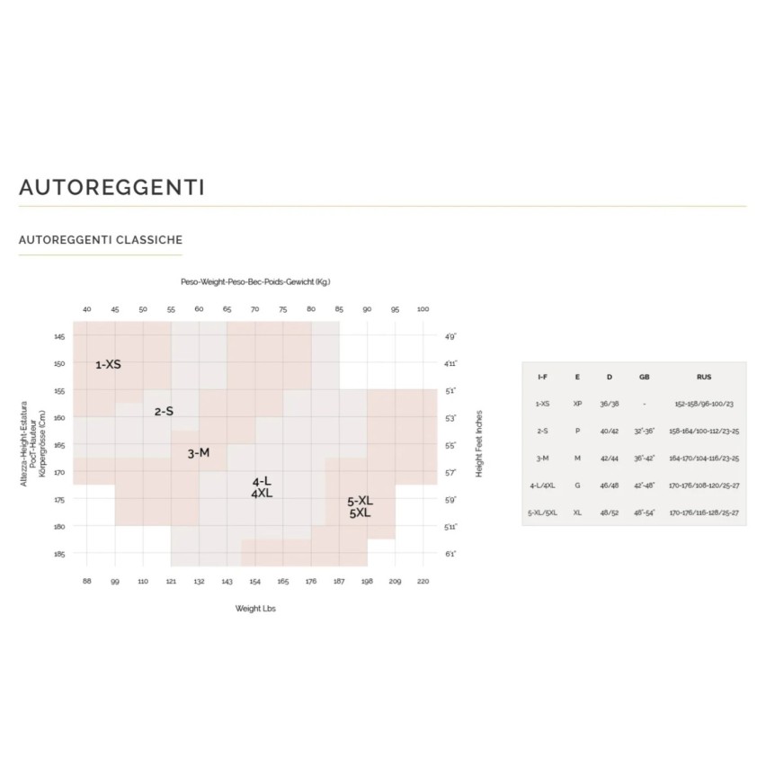 Calze autoreggenti velatissime 8 den Philippe Matignon